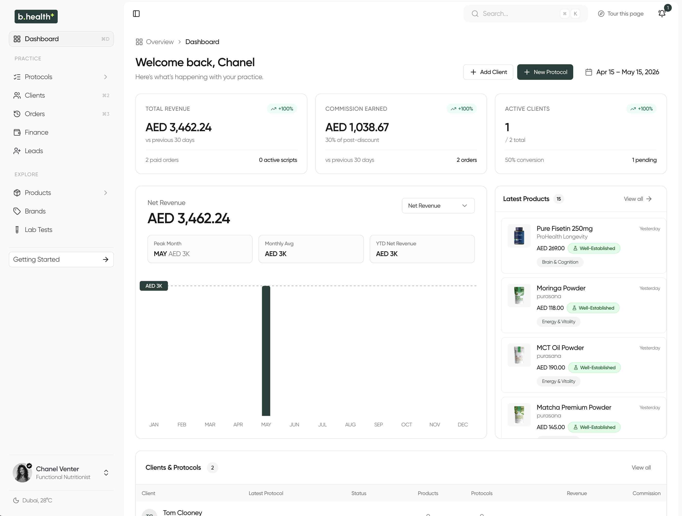 Practitioner dashboard with orders and earnings